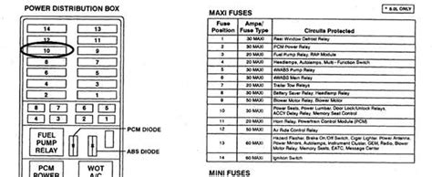 97 mountaineer power distribution box|97 mercury mountaineer remote control.